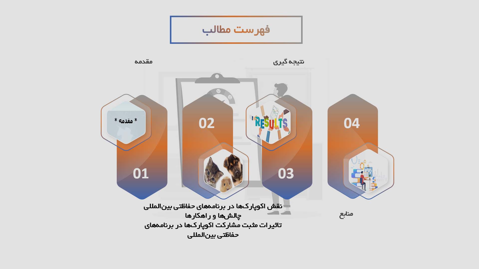 پاورپوینت نقش اکوپارک‌ها در برنامه‌های حفاظتی بین‌المللی